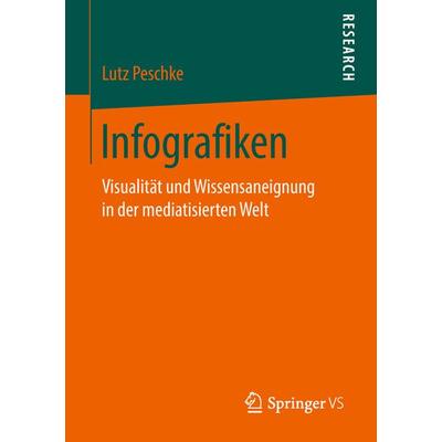 Infografiken, Taschenbuch von Lutz Peschke, Springer Fachmedien Wiesbaden GmbH, 978-3-658-23449-2