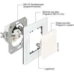 Siemens 5UB2212-5KK DELTA miro SCHUKO-Doppelsteckdoseneinsatz mit erh. Ber.schutz, carbonmet., o. Krallen 5UB22125KK