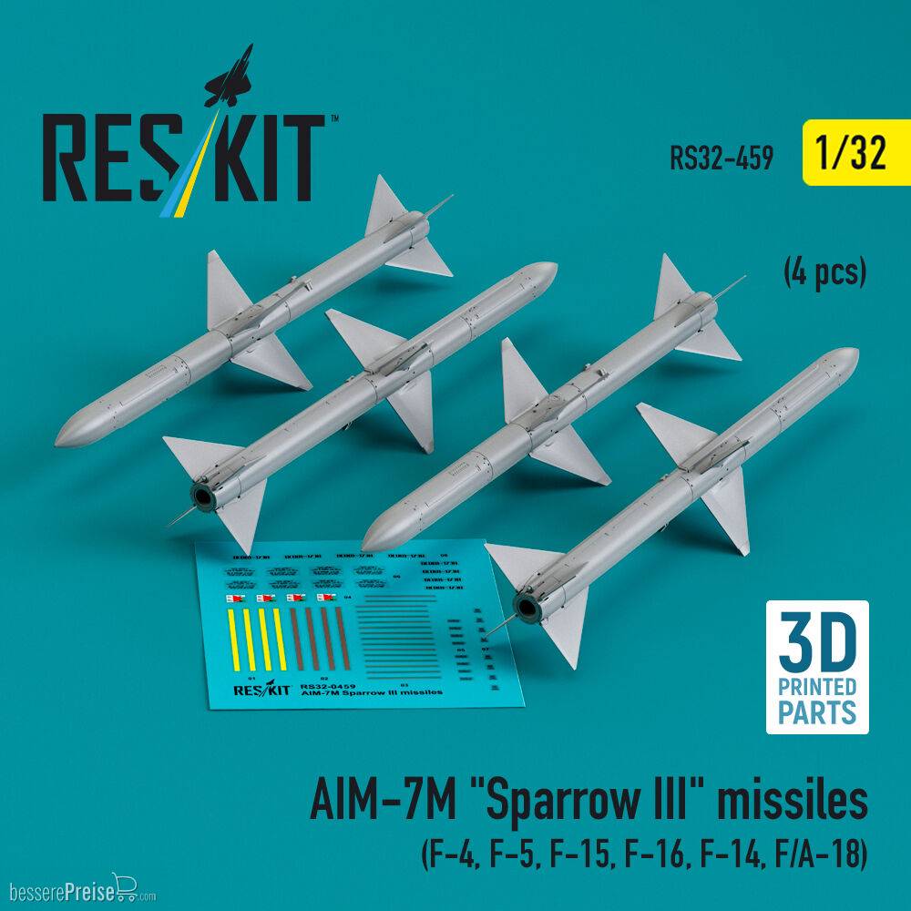 ResKit Models RS32-0459