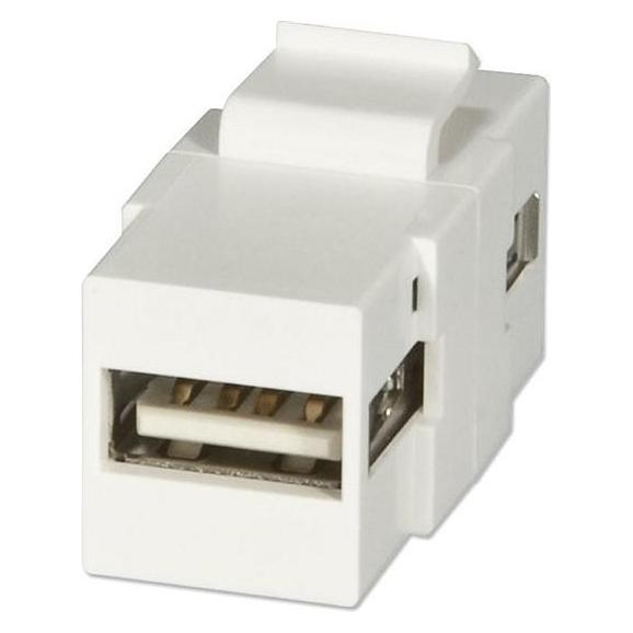 Lindy Doppelkupplungs-Keystone (Keystone Modul) (60553)