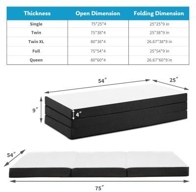Uplifted Finds JHK Three Fold Portable Floor Bed Mattress Certified By CertiPUR US For Travel Camping Yoga 4 In Full