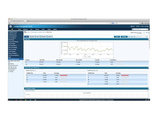 HPE Intelligent Management Center Network Traffic (JG751AAE)
