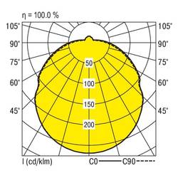 RIDI 420799 420799 LED-Deckenleuchte LED LED fest eingebaut 51 W Weiß