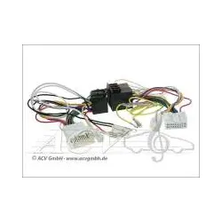 Radio FSE Adapter Citroën / Mitsubishi / Peugeot ab 2007 Fahrzeuge auf PARROT...