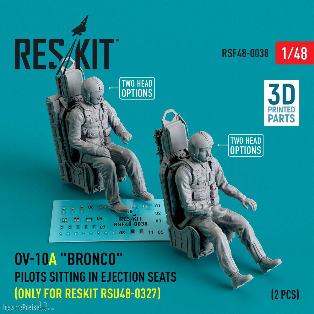 ResKit Models RSF48-0038