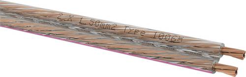 Oehlbach 1006 Lautsprecherkabel 2 x 1.5mm² Transparent Meterware