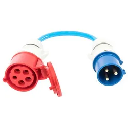 go-e Adapter für go-eCharger HOME+ 22 kW auf CEE blau 32A CH-02-09