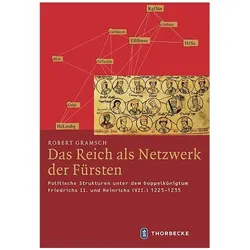 Das Reich als Netzwerk der Fürsten, Sachbücher von Robert Gramsch