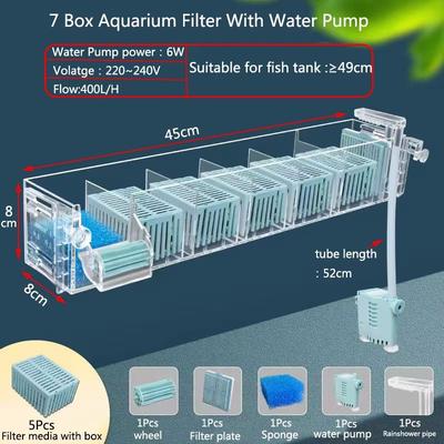 Inspired Finds Aquarium Waterfall Filter Box Wall Mounted Silent Circulating Purifier With Built in Pump For Fish Tanks 7box With Media Ball cn Plug