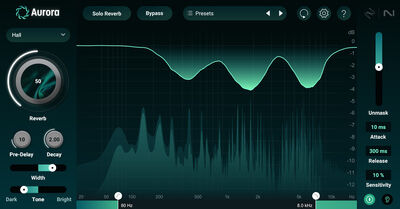 iZotope Aurora