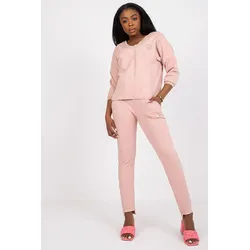 Set Model 164820 Relevance