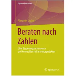 Beraten nach Zahlen, Fachbücher von Alexander Gruber