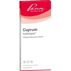 Cuprum -Injektopas 20 ML
