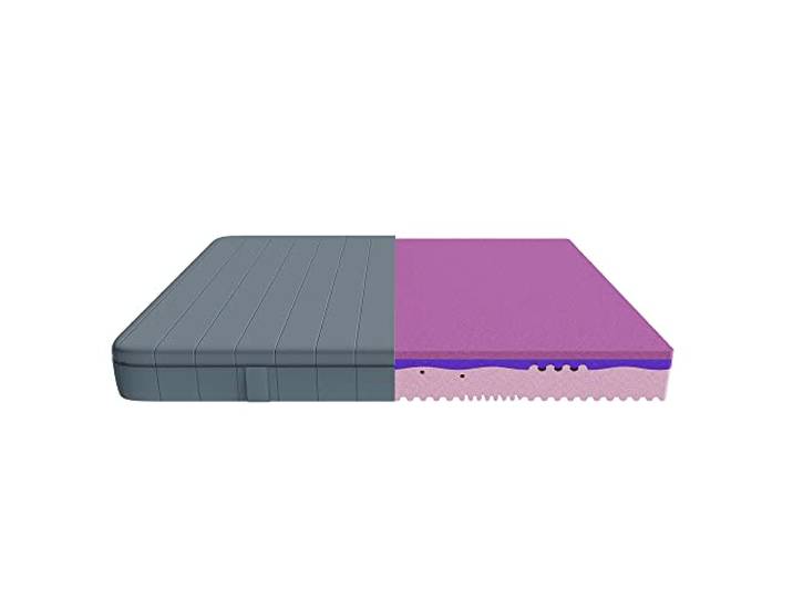 Cecotec Viscoelastische und Einhüllbare Matratze Flow Genuine + 90x190, 3 Schichten, 28 cm Höhe, Hohe Festigkeit, Profilierter HRC2+ Schaumkern, MorphoAdapt+, SoftFresh und EasyClean