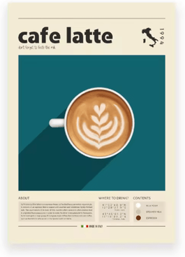 Inspire Picks Vintage Coffee Culture Wall Art Poster Latte Espresso Kitchen & Cafe Decor pb32957 20x25 Cm No Frame