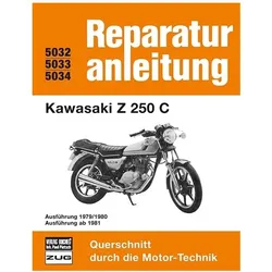 Kawasaki Z 250 C, Ratgeber