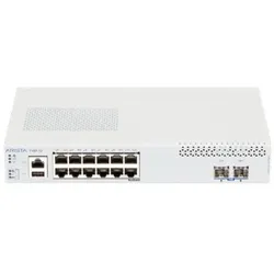 CCS-710P-12-JPN neu