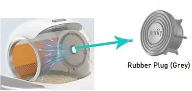 Uplift Treasures TONEPIE Automatic Cat Litter Box Replacement Accessories accessory Stopper X2