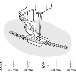 Husqvarna Transparenter Zierbandfuss 2-3mm, Nähzubehör, Transparent