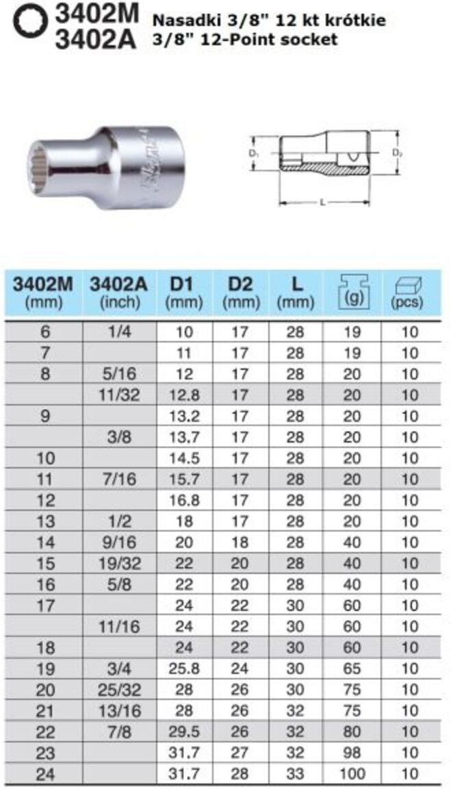 Steckschlüssel 3/8 zoll 12-Eckig HANS 3402M/13