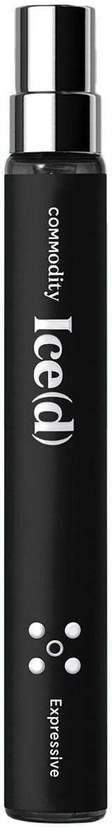 10ml Commodity Ice(d) Expressive Parfum