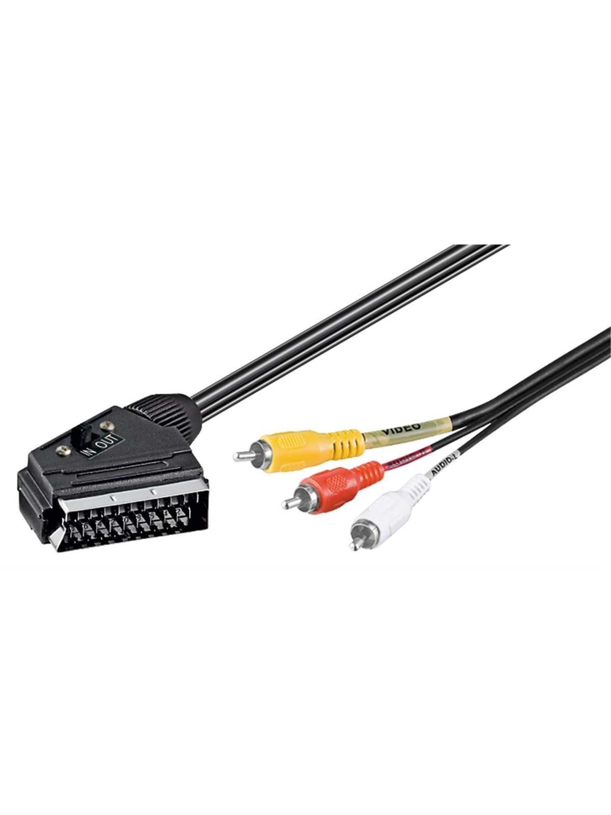 Pro Component (RCA) - Schwarz - 2m