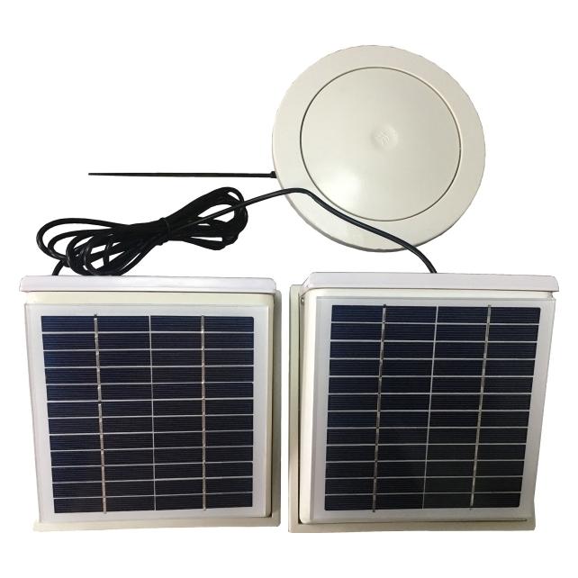 Thermorex THERMEX Ventilator mit Sonnenkollektor Sunmex double, ausgestattet mit einem Sonnenkollektor und ein (5703347206337)