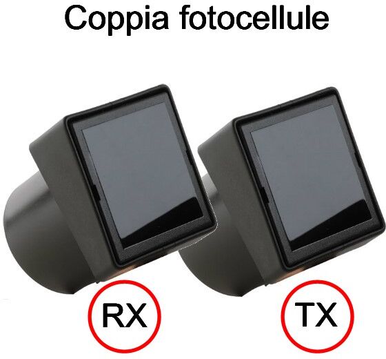 Cardin Coppia Fotocellule Ilb Sincro Per Applicazioni Universale Automazione Cancello -  Telcoma 12/24v Ip44