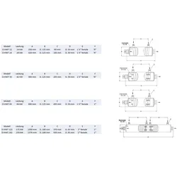 24 kW Wärmetauscher Daprà HWT Edelstahlglattrohr