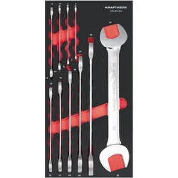 Kraftwerk, Schraubenschlüssel, Pro Line Doppelmaulschlüssel (S-Einlage) (32 mm)