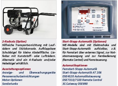 Elmag Stromerzeuger SEB 7000W, 53109