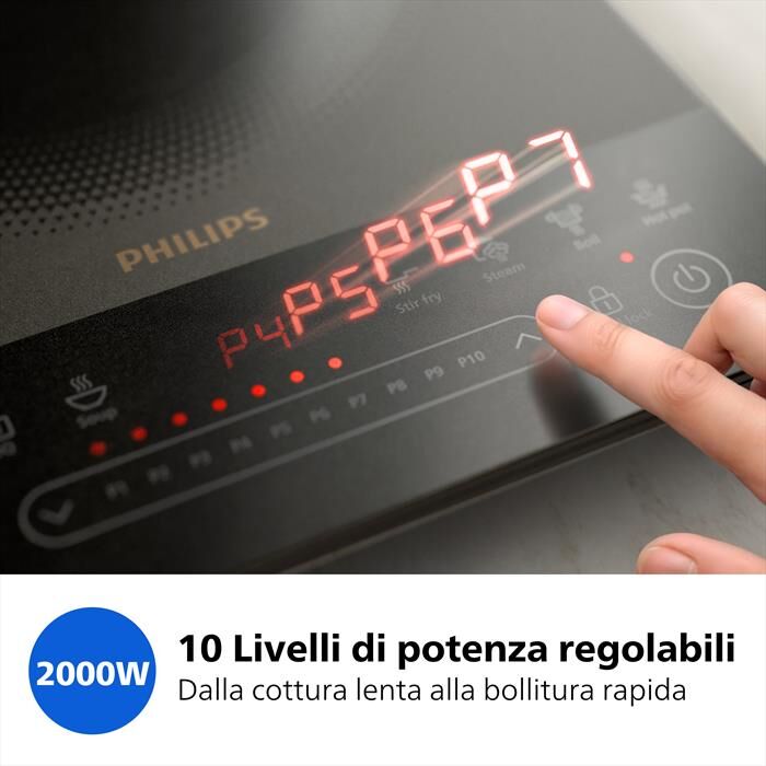 Philips Piastra A Induzione Serie 5000 Hd5850/90-nero
