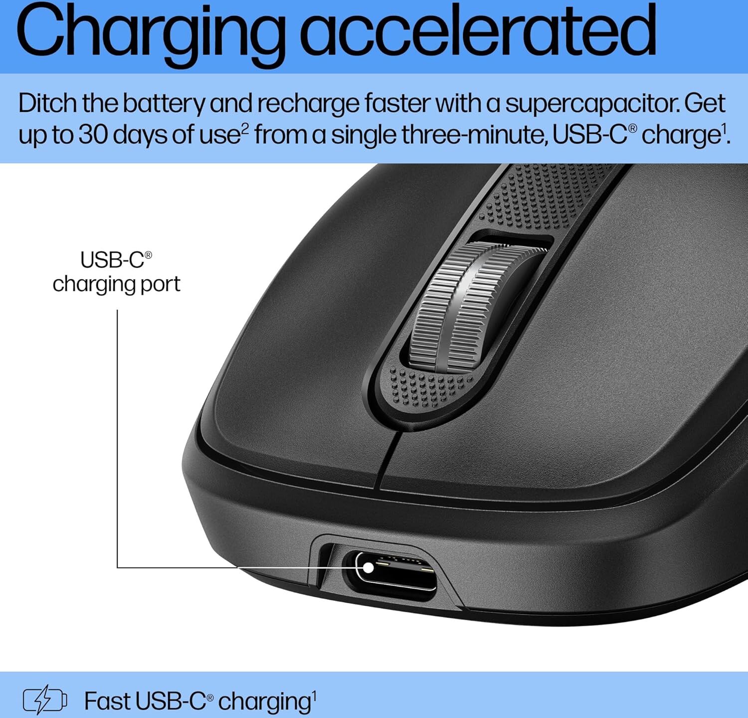 HP 510 Ultra-Fast Rechargeable Wireless Mouse – Supercapacitor, 4000 DPI, 3-Minute Charge (Black)