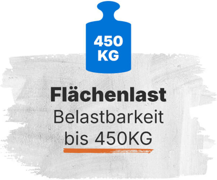 Rau Basis-Arbeitstisch Hartlaminat BxTxH 1800x700x650-1000mm (E-B-AT-1800-700H.12)