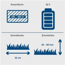 Scheppach, Rasenmäher, Rasenmäher (Akkubetrieb, Netzbetrieb)