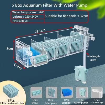 Inspired Finds Aquarium Waterfall Filter Box Wall Mounted Silent Circulating Purifier With Built in Pump For Fish Tanks 5box With Media Ball cn Plug