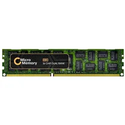 CoreParts MMXHP-DDR4D0013 Speichermodul GB DDR4 (HP, 1 x 32GB), RAM Modellspezifisch, Grün