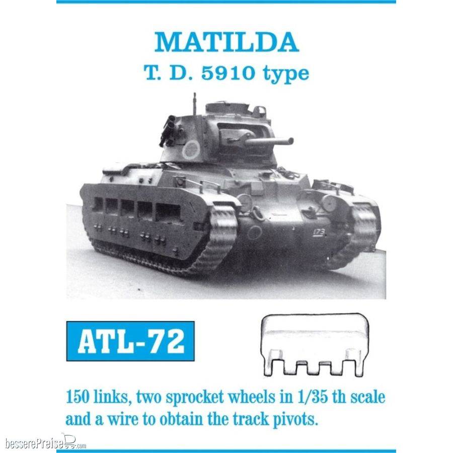 Friulmodel ATL-072