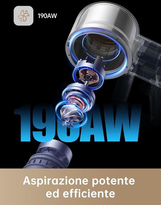 DREAME Scopa Elettrica R20 Include Filtro Extra-nero