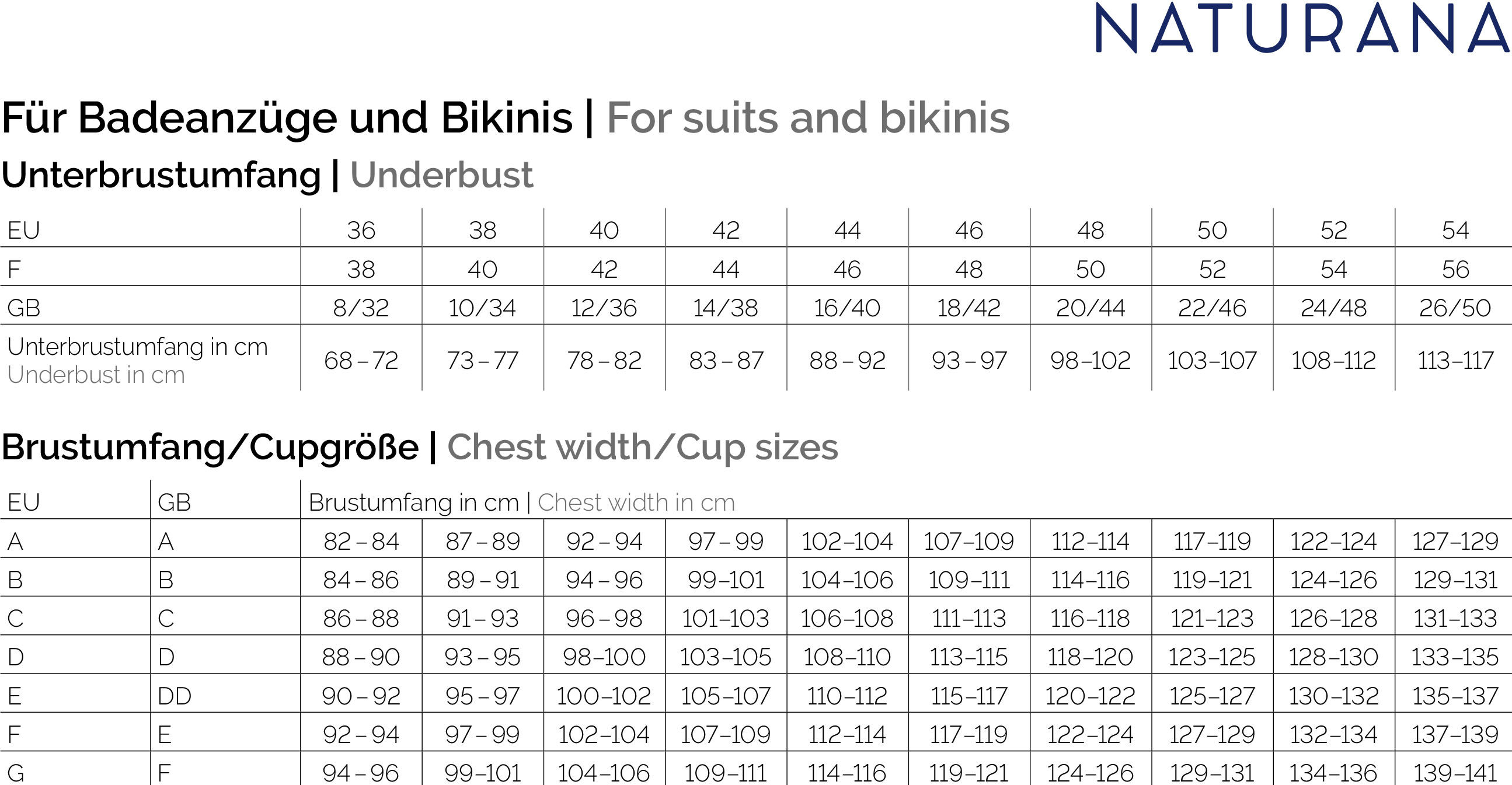 Bikini-Hose NATURANA "Beautiful Beaches", Damen, Gr. 44, N-Gr, schwarz, Elasthan, Polyamid, unifarben mit Farbeinsatz, Badehosen Bikini-Hose, flexibler Bund, kein Einschneiden, elastisch, kombinierbar schwarz 44, N-Gr
