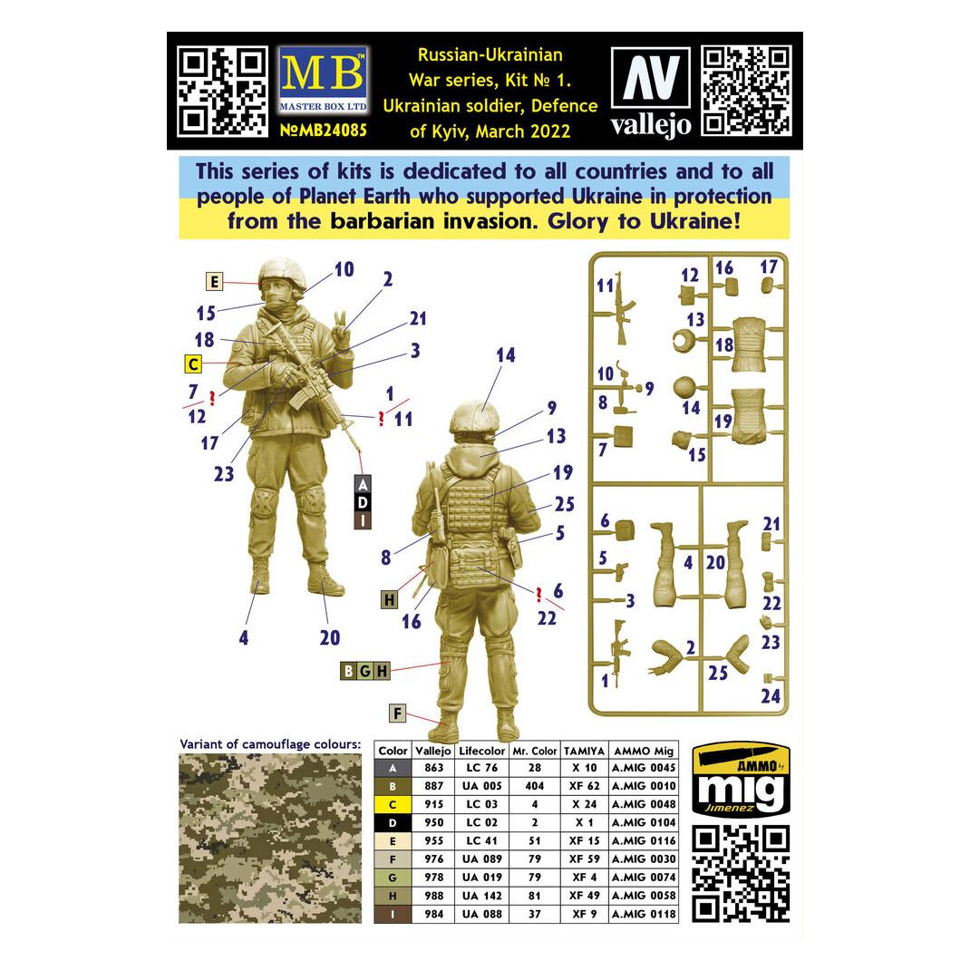 Master Box Ukrainian soldier,Defence of Kyiv,March 2022Russian-Ukrainian War series,Kit No (24085)