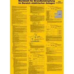 Klar Merkblatt f. Brandbekämpf. 205/71