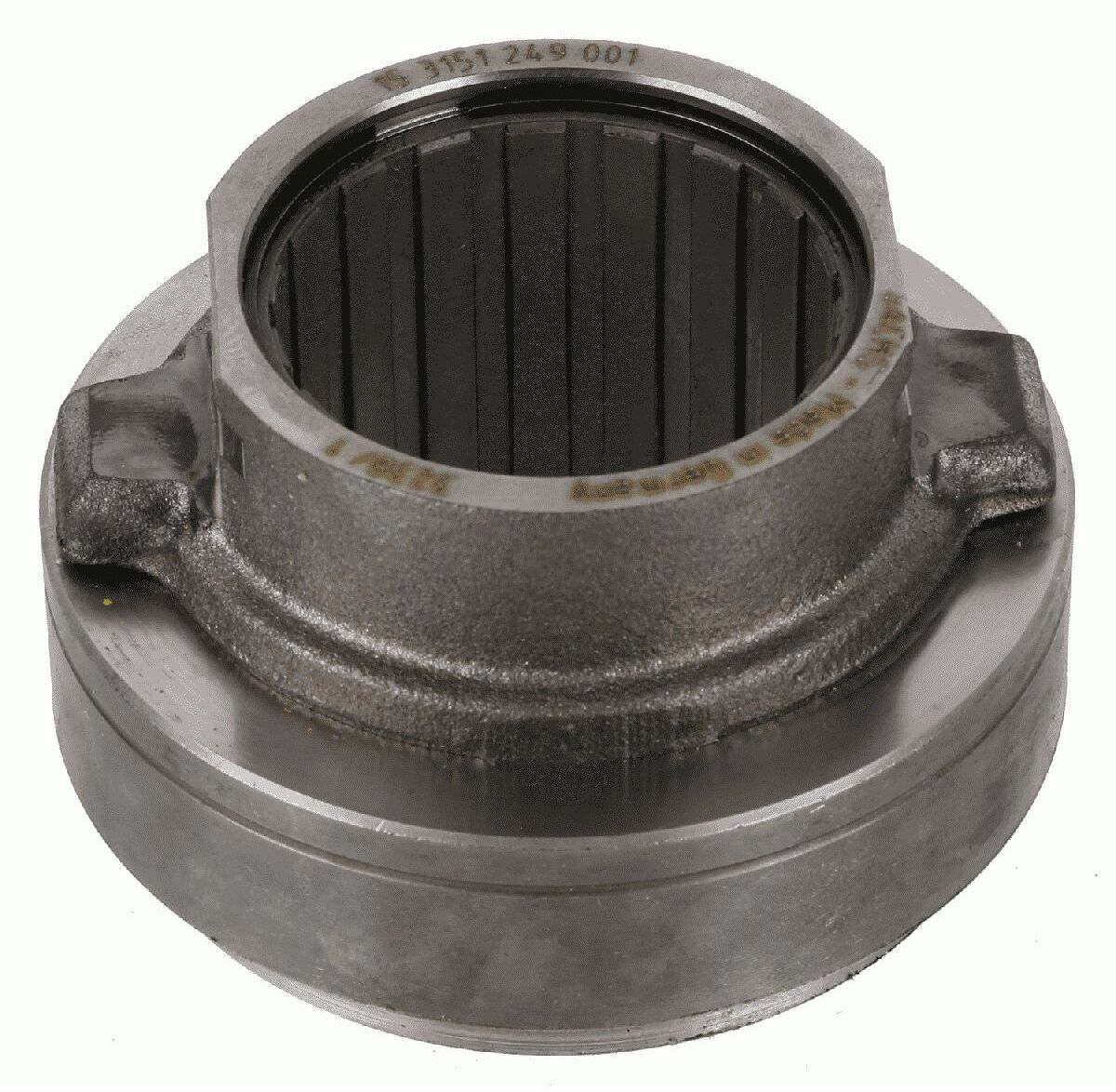 Irroitinlaakeri, Kytkin Sachs 3151 249 001