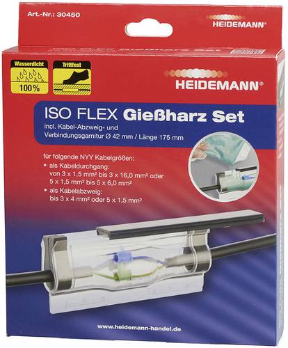 ISO FLEX Giessharz Set für NYY o. NYM-Kabel