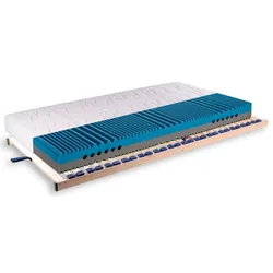 LOMOCO Matratzen-Rahmen-Set H2/H3 OCEAN BLUE - LF ca. 80.00x200.00