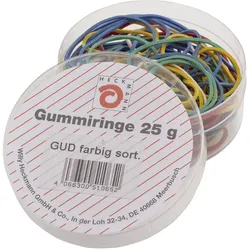 Wihedü, Gummiband, Gummiringe