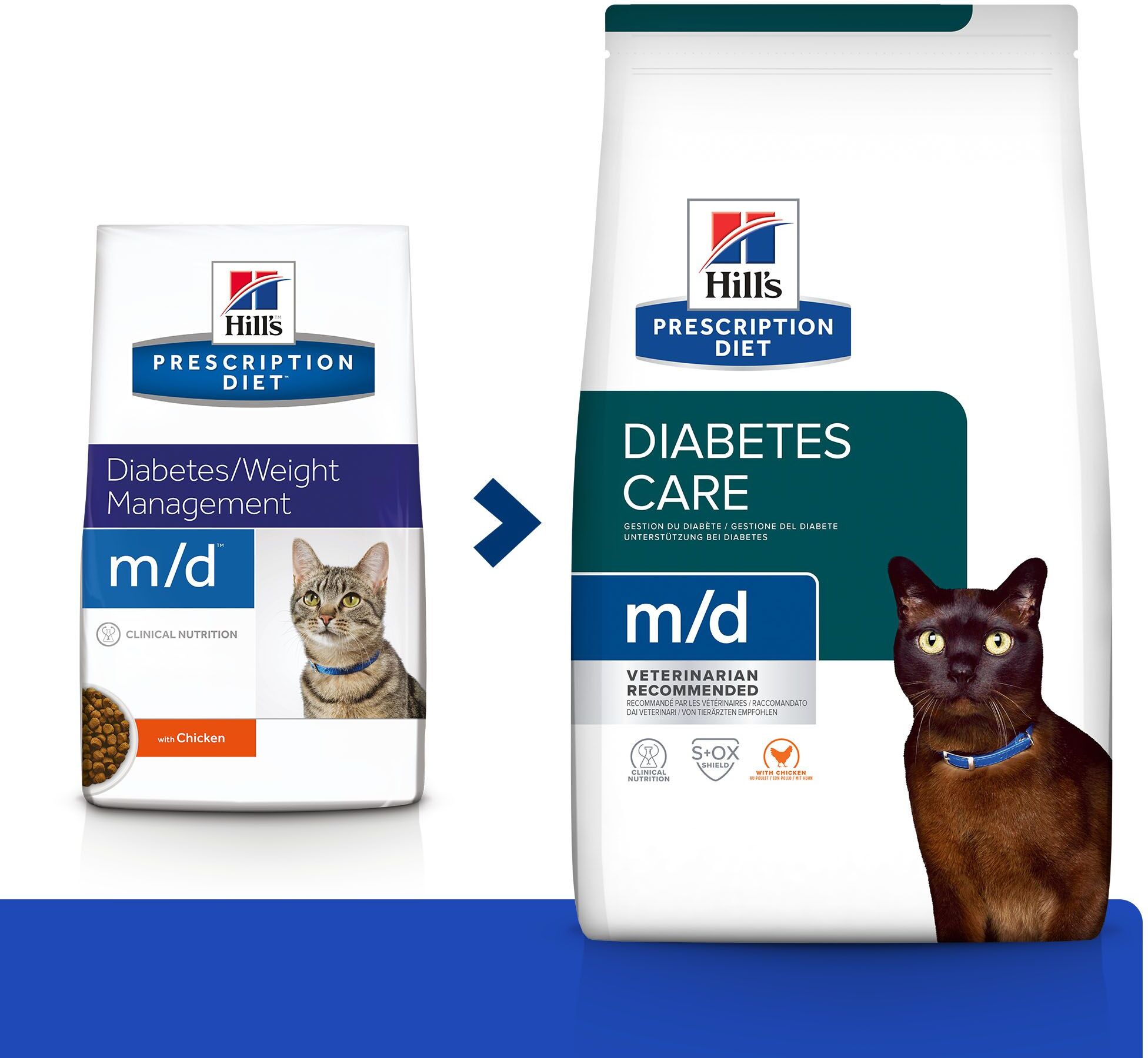 HILLS Hill's Prescription Diet m/d Diabetes Care Alimento Secco per Gatti 1.5KG