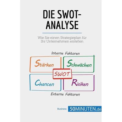 Die SWOT-Analyse, Taschenbuch von 50minuten, 50Minuten.de, 978-2-8080-0889-1