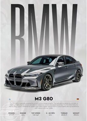 Inspired Finds Black Famous Cars Canvas Wall Art Print For Modern Home Decoration, Automotive Racing Poster m3 G80 Grey Front 19.69x27.56in Unframed