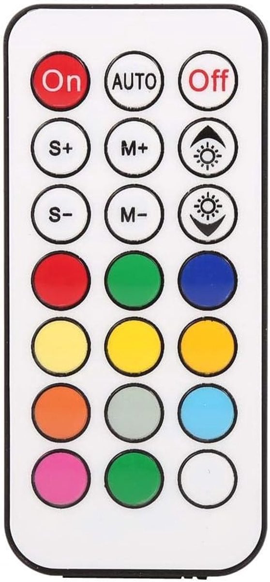 RGB LED-controller met draadloze mini IR-afstandsbediening voor 12V LED-strips